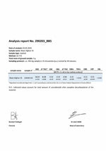 lab test black afghan cbd hash