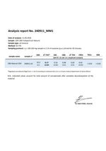 10% cbd full spectrum