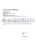 lab test moon rock 70% cbd