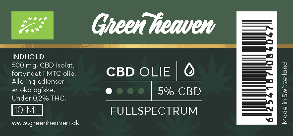 5% 500 mg full spectrum cbd olie