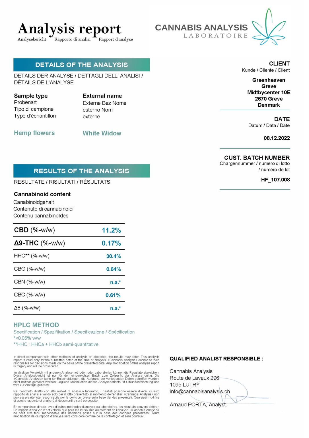 white widow hhc topskud lab test